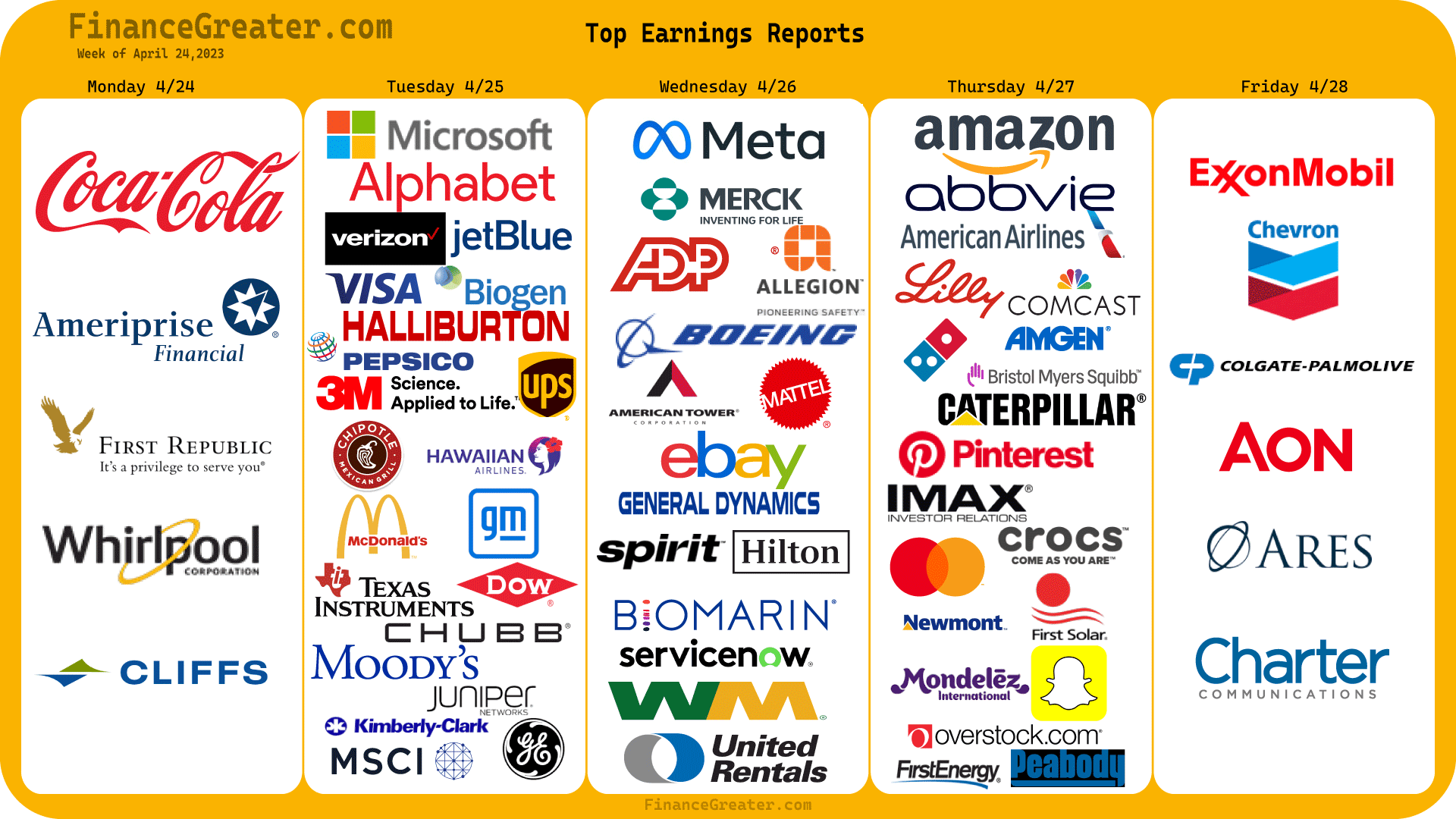 Etsy’s Q2 2025: Earnings Unpacked
